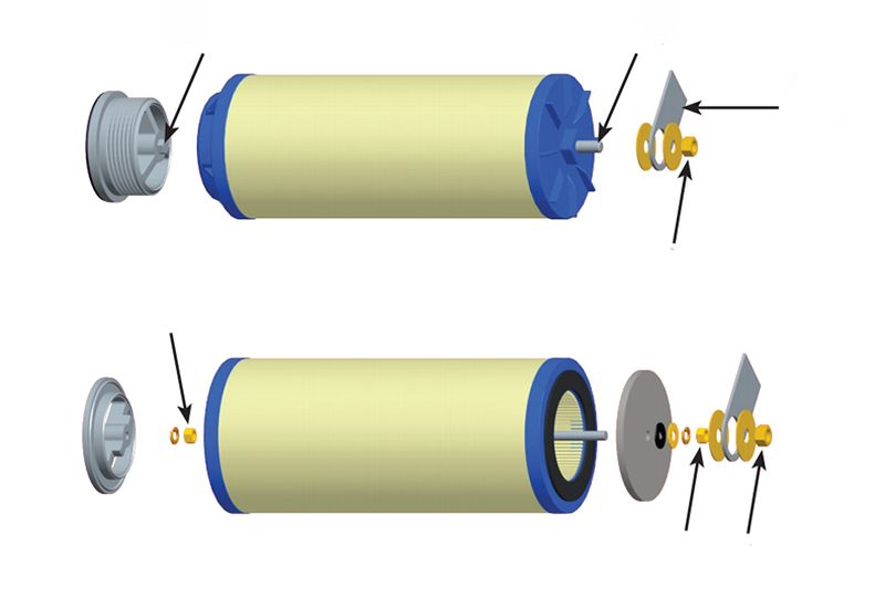 聚結(jié)濾芯有幾層功能層？