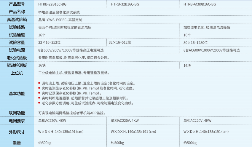 1621409208799656.png 表格 p19.png