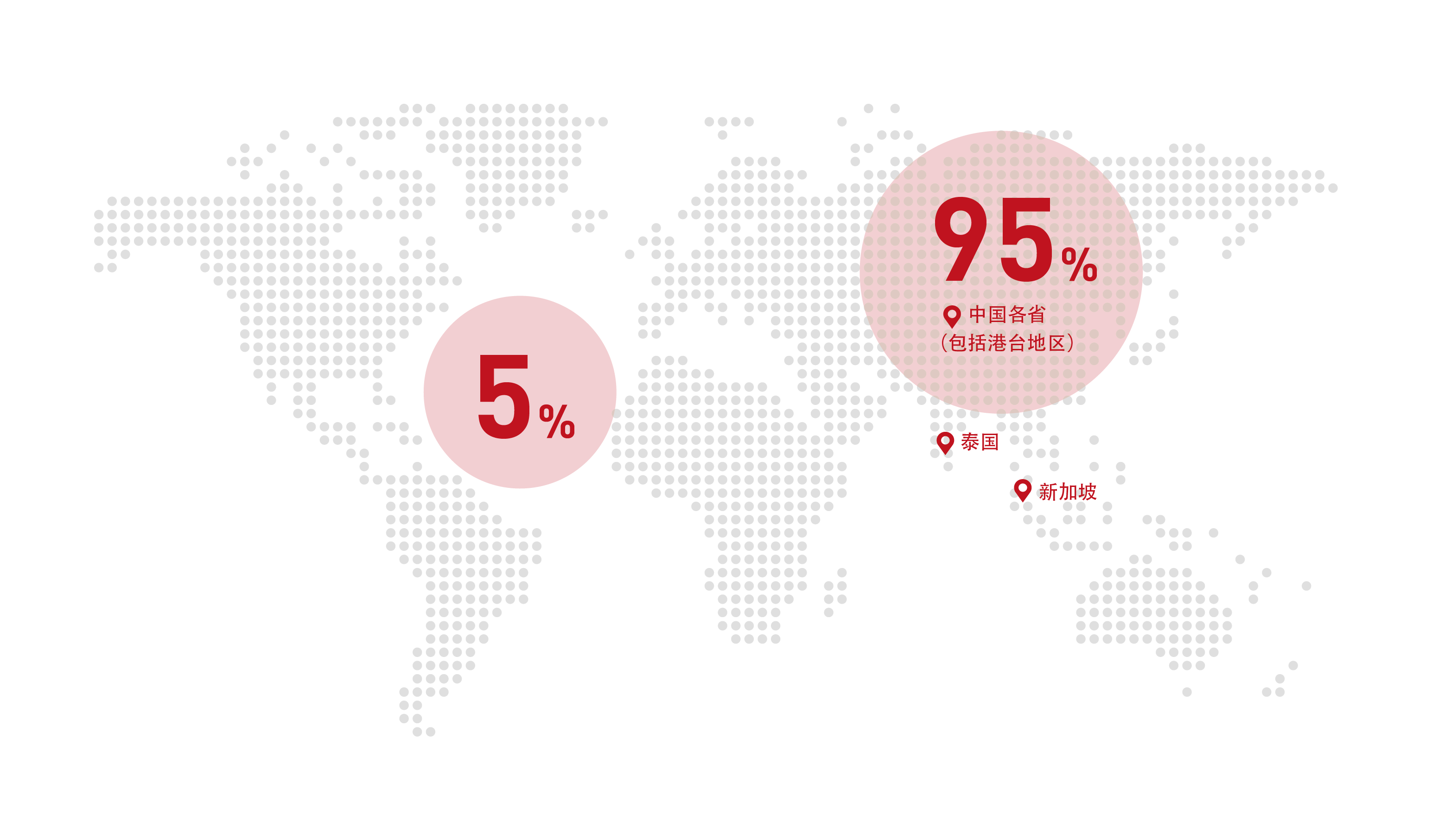 1621489096655479.png 銷售網絡-01.png